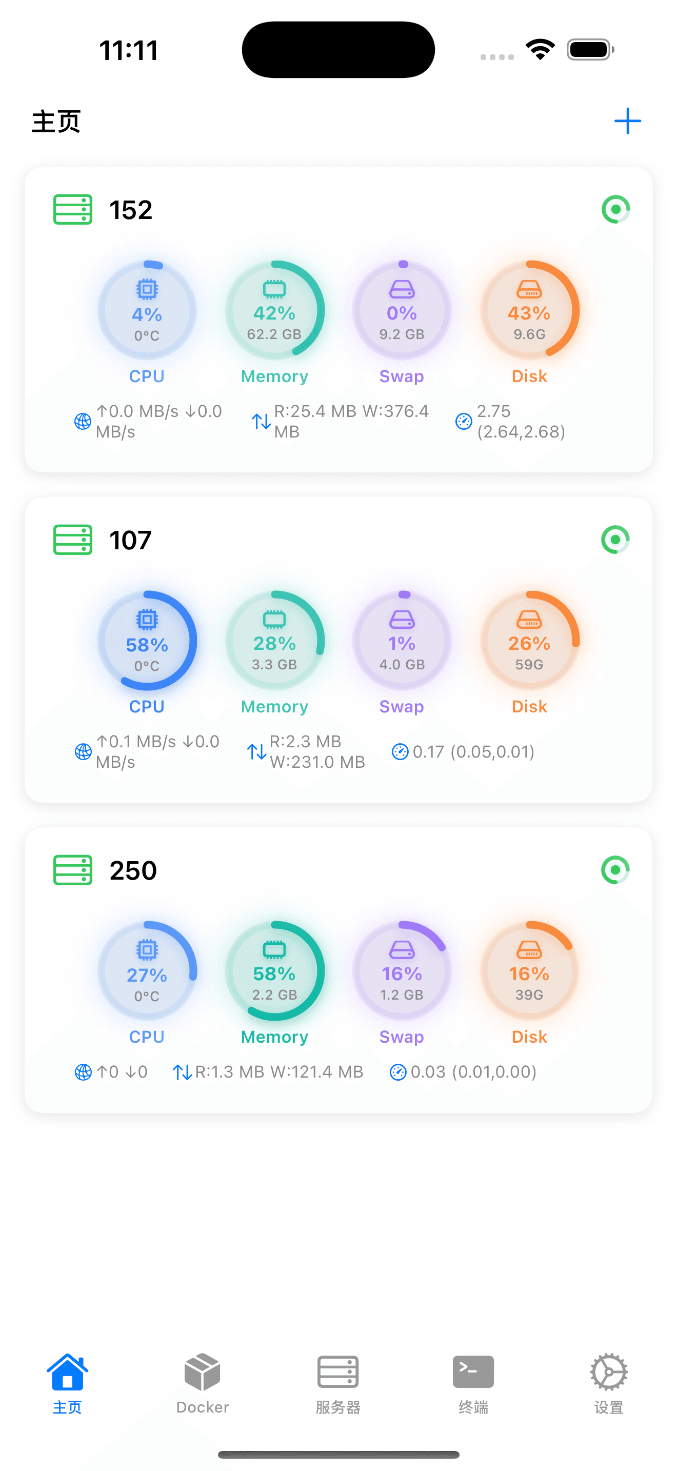 Server Dashboard